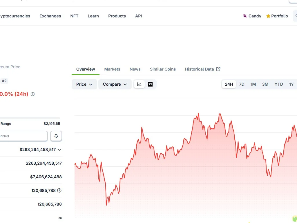 Projected ETH supply curves through 2030 under base case, bullish DeFi, and bearish activity scenarios